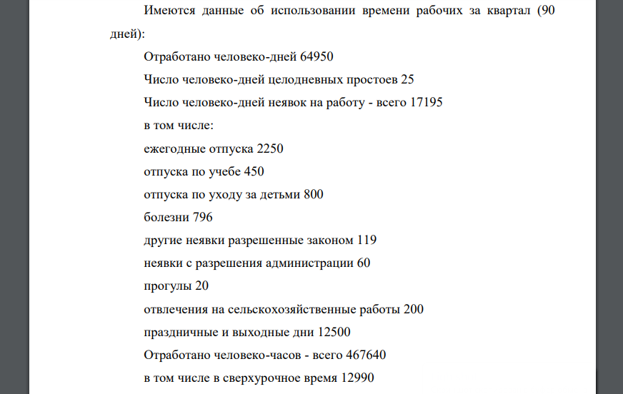 Имеются данные об использовании времени рабочих за квартал (90 дней): Отработано человеко-дней 64950