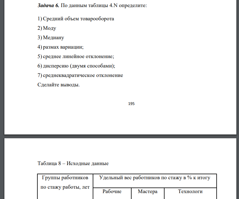 По данным таблицы 4.N определите: 1) Средний объем товарооборота 2) Моду 3) Медиану 4) размах вариации;