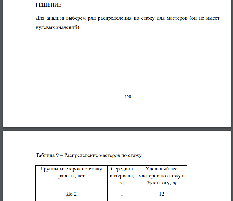 По данным таблицы 4.N определите: 1) Средний объем товарооборота 2) Моду 3) Медиану 4) размах вариации;