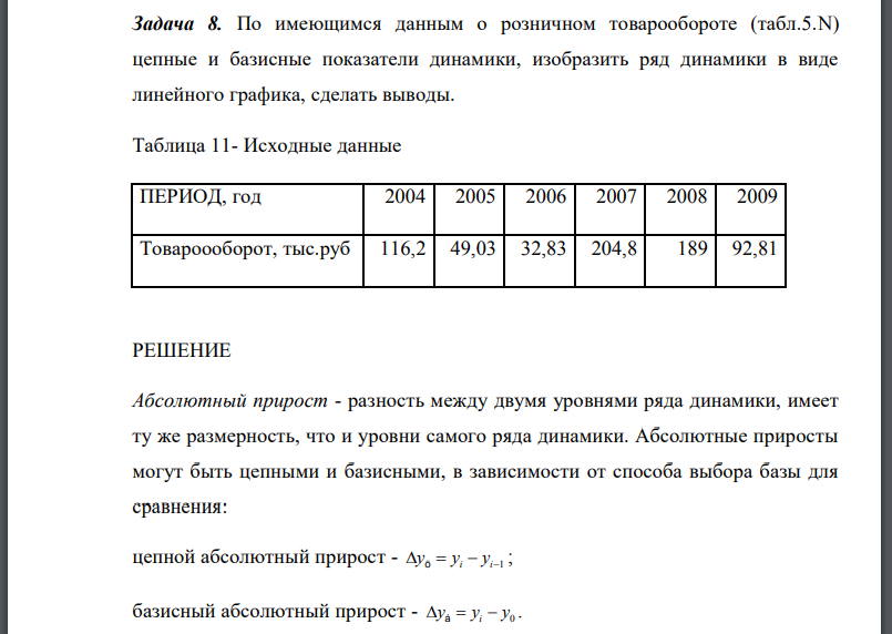 По имеющимся данным о розничном товарообороте (табл.5.N) цепные и базисные показатели динамики, изобразить ряд динамики в виде