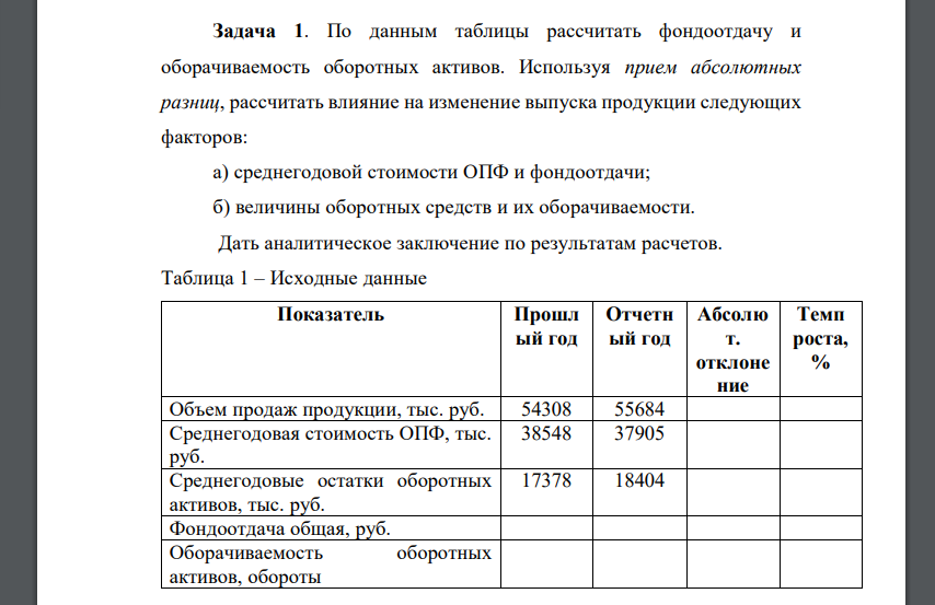 По данным таблицы рассчитать фондоотдачу и оборачиваемость оборотных активов. Используя прием абсолютных разниц