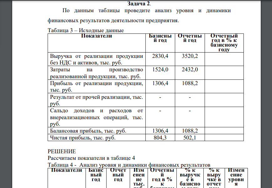 По данным таблицы проведите анализ уровня и динамики финансовых результатов деятельности предприятия