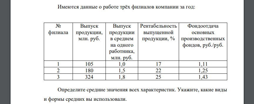 Имеются данные о работе трёх филиалов компании за год: № филиала Выпуск продукции, млн. руб