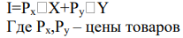 Изобразить бюджетную линию потребителя, вытекающую из следующей информации: Бюджет потребителя = 5000 руб., Рх = 1000 руб., Ру = 250 руб