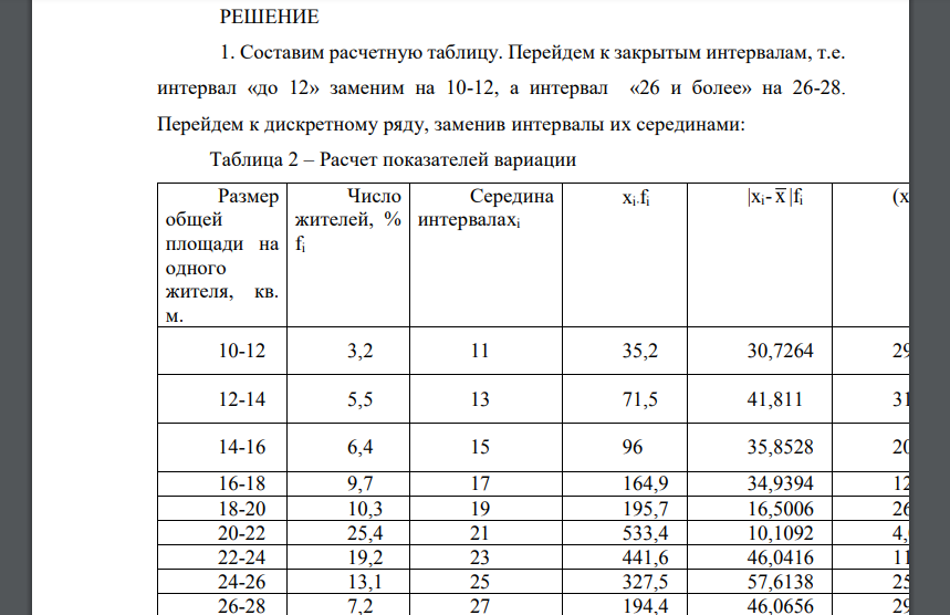 Жилищные условия населения региона характеризуются следующим рядом распределения: