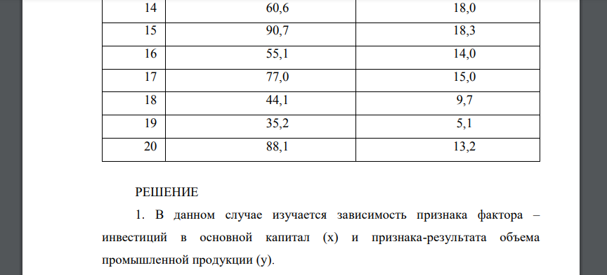 На основе соответствующих вашему варианту данных: 1. Сформулировать задачу изучения взаимосвязи признаков, обосновать выбор