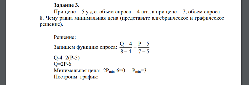 При цене = 5 у.д.е. объем спроса = 4 шт., а при цене = 7, объем спроса = 8. Чему равна минимальная цена (представьте алгебраическое и графическое решение