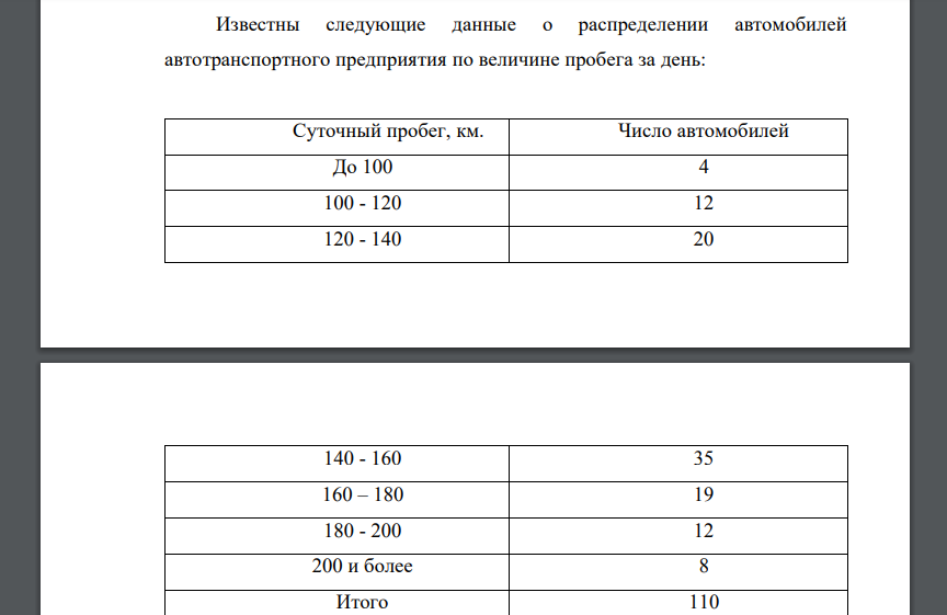 На основе соответствующих вашему варианту данных определите: 1. Характеристики центра распределения: - среднее