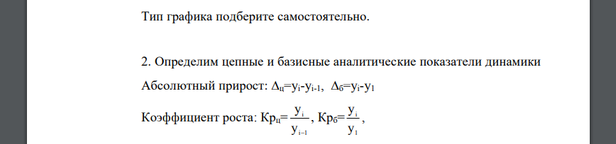 Известна динамика производства плодоовощных консервов на овощеперерабатывающем комбинате: