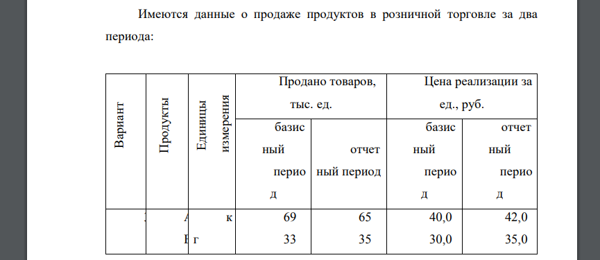 Имеются данные о продаже продуктов в розничной торговле за два периода: