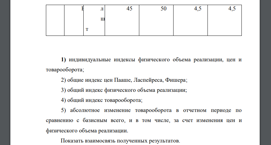 Имеются данные о продаже продуктов в розничной торговле за два периода: