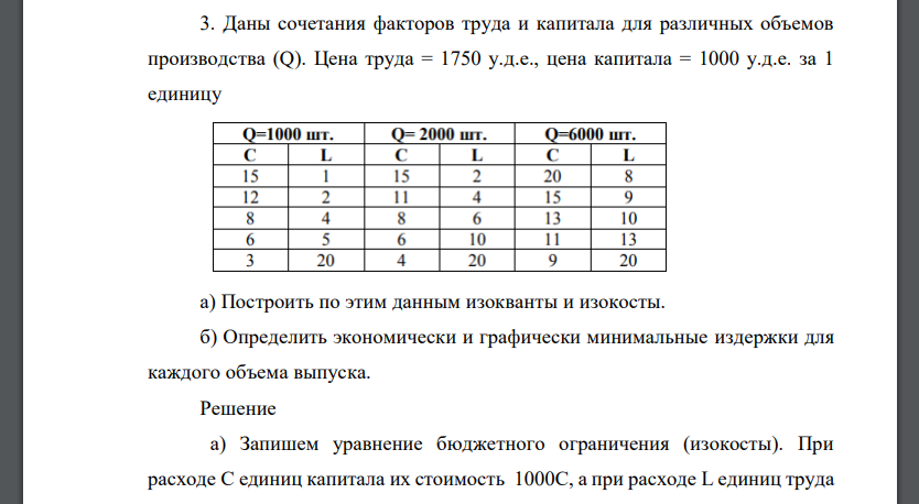 Даны сочетания факторов труда и капитала для различных объемов производства (Q). Цена труда = 1750 у.д.е., цена капитала = 1000 у.д.е. за 1 единицу