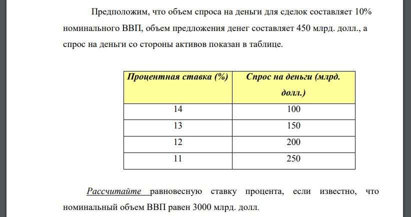 Предположим, что объем спроса на деньги для сделок составляет 10% номинального ВВП, объем предложения денег составляет 450 млрд. долл