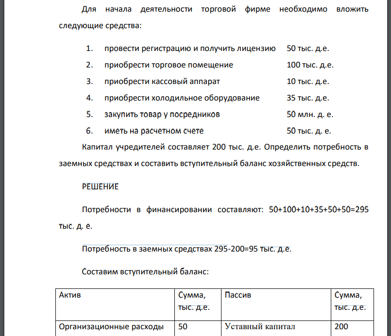 Для начала деятельности торговой фирме необходимо вложить следующие средства: