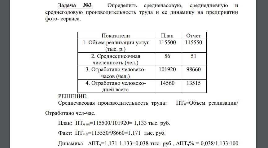 Определить среднечасовую, среднедневную и среднегодовую производительность труда и ее динамику