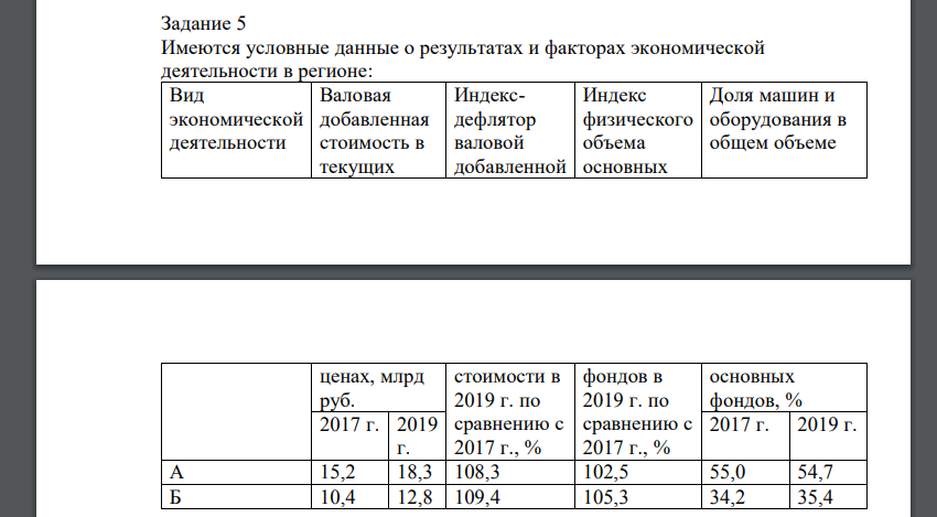 Имеются условные данные о результатах и факторах экономической деятельности в регионе Определите по каждому виду экономической деятельности и экономике региона в целом