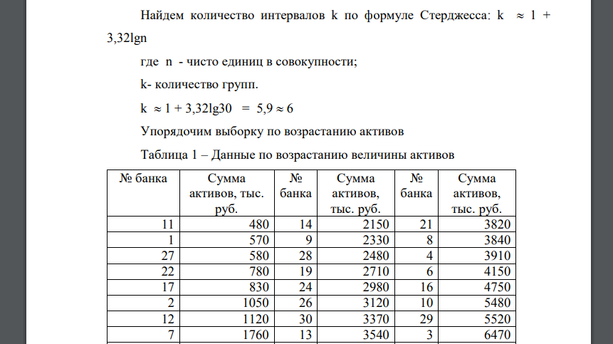 Известны следующие данные о деятельности 30 коммерческих банков на 01.01. 2017 г