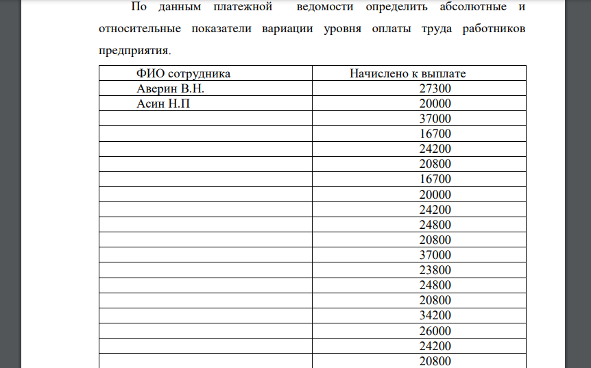 По данным платежной ведомости определить абсолютные и относительные показатели вариации уровня оплаты