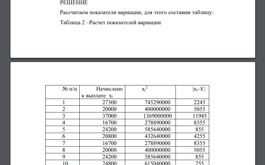 По данным платежной ведомости определить абсолютные и относительные показатели вариации уровня оплаты