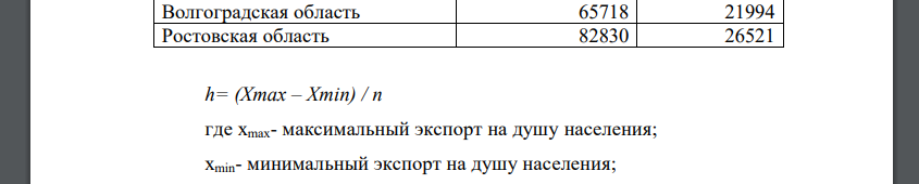 Выполнить группировку статистической информации. Группировка — это способ разбиения данного набора данных на группы, которые являются однородными