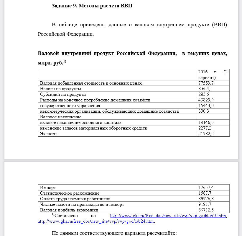 По данным соответствующего варианта рассчитайте: 1) ВВП производственным методом; 2) ВВП распределительным методом; 3) ВВП методом конечного использования