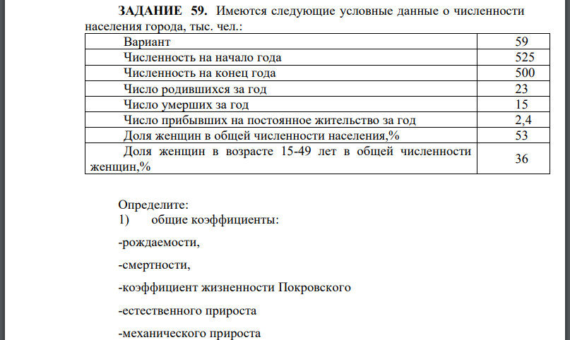 Имеются следующие условные данные о численности населения города, тыс. чел.: Определите: 1) общие коэффициенты: -рождаемости