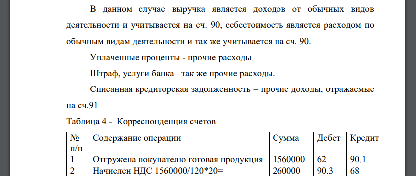 За отчетный период организация произвела отгрузку готовой продукции покупателю на сумму 1 560 000 руб., включая НДС