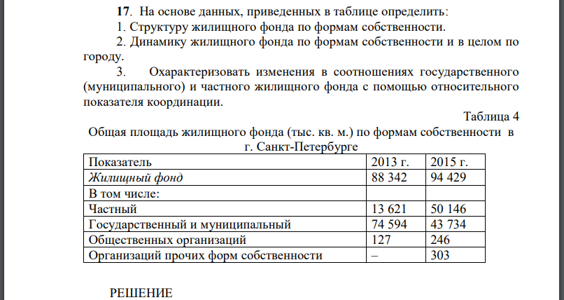 На основе данных, приведенных в таблице определить: 1. Структуру жилищного фонда по формам собственности. 2. Динамику жилищного фонда по формам