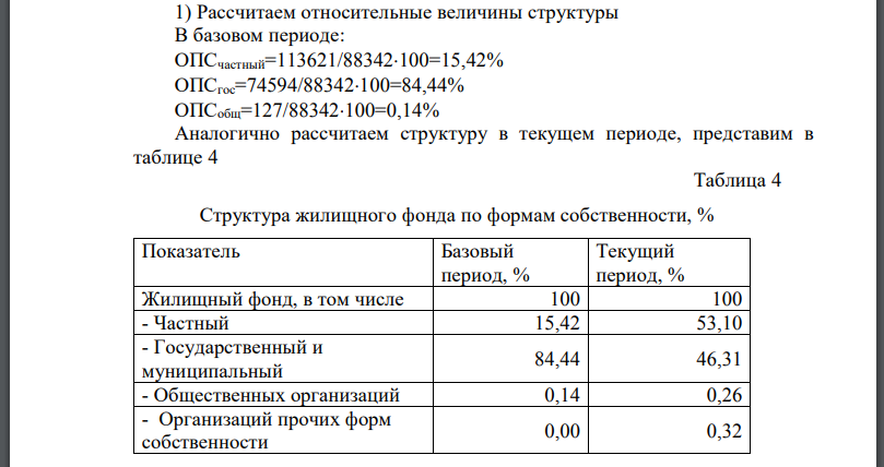 На основе данных, приведенных в таблице определить: 1. Структуру жилищного фонда по формам собственности. 2. Динамику жилищного фонда по формам