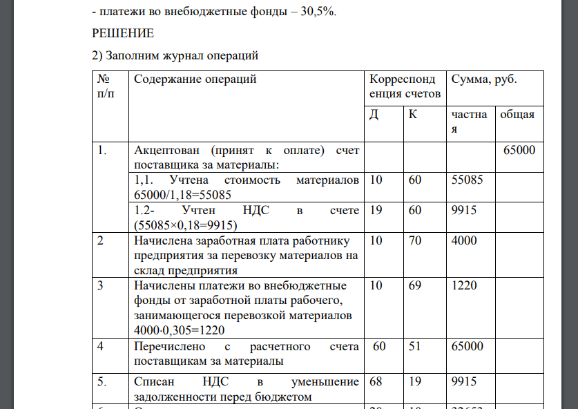 На основании исходных данных и данных о хозяйственных операциях за период, представленных в журнале хозяйственных операций: