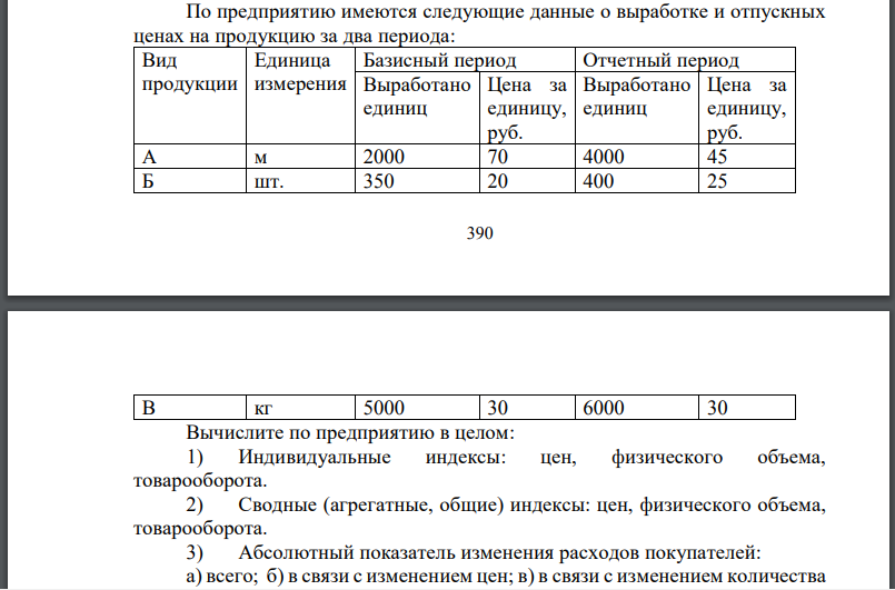 По предприятию имеются следующие данные о выработке и отпускных ценах на продукцию за два периода: Вычислите по предприятию в целом: 1) Индивидуальные индексы