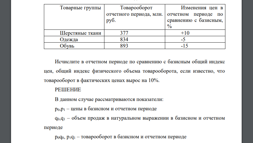 Товарные группы Товарооборот отчетного периода, млн. руб. Изменения цен в отчетном периоде по сравнению с базисным