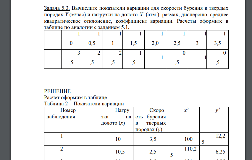 Вычислите показатели вариации для скорости бурения в твердых породах Y (м/час) и нагрузки на долото X