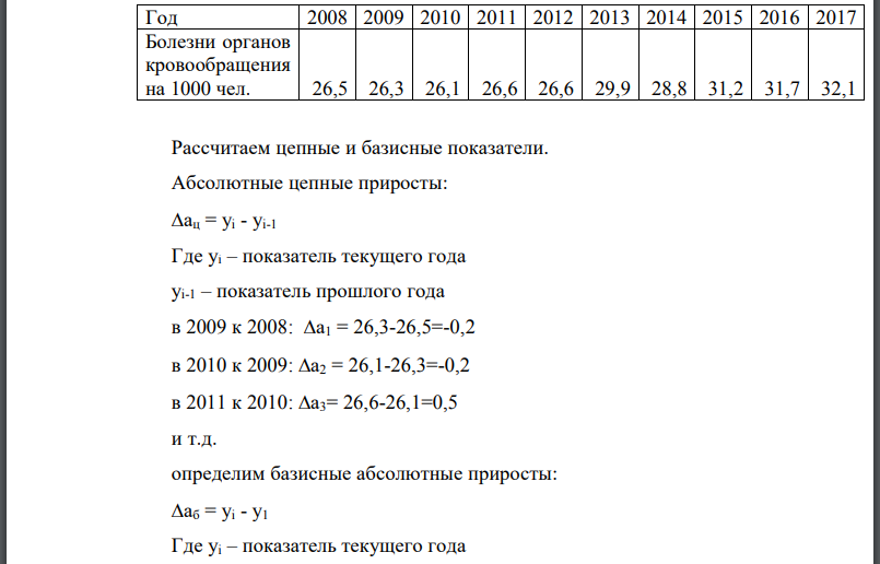 Самостоятельно подберите фактические данные (из газет, журналов, статистических справочников), характеризующие динамику заболеваемости