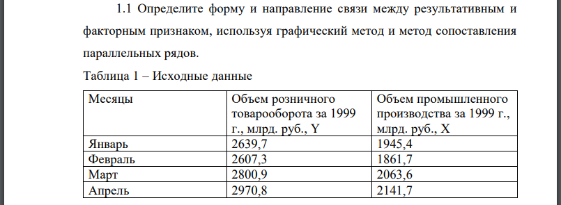 Определите форму и направление связи между результативным и факторным признаком, используя графический метод и метод сопоставления