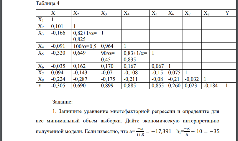 По имеющимся данным, представленным в таблице 3, получена матрица парных коэффициентов корреляции (таблица 4). Запишите уравнение