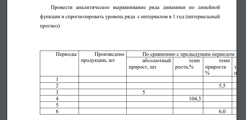 Восстановить уровни ряда динамики в соответствии с заданной концепцией (цепной или базисной). Рассчитать основные характеристики ряда динамики (абсолютный