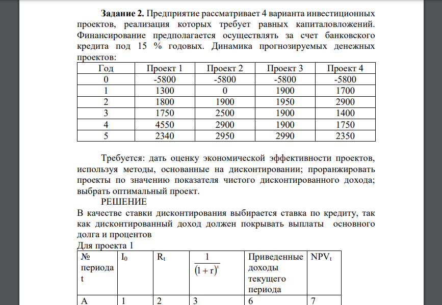 Предприятие рассматривает 4 варианта инвестиционных проектов, реализация которых требует равных капиталовложений