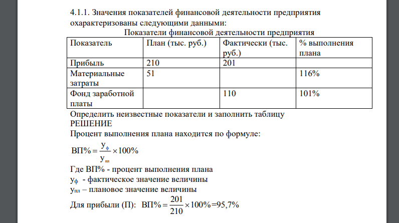 Значения показателей финансовой деятельности предприятия охарактеризованы следующими данными