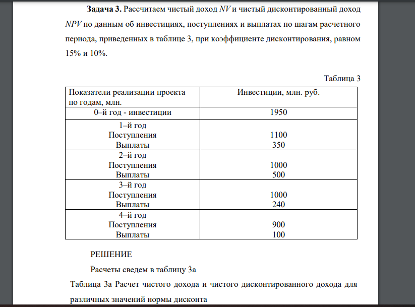 Рассчитаем чистый доход NV и чистый дисконтированный доход NPV по данным об инвестициях