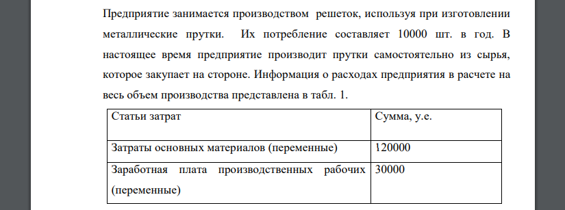 Предприятие занимается производством решеток, используя при изготовлении металлические прутки