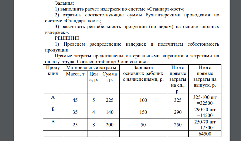 выполнить расчет издержек по системе «Стандарт-кост»; 2) отразить соответствующие суммы бухгалтерскими проводками по системе