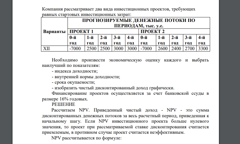 Компания рассматривает два вида инвестиционных проектов, требующих равных стартовых инвестиционных затрат