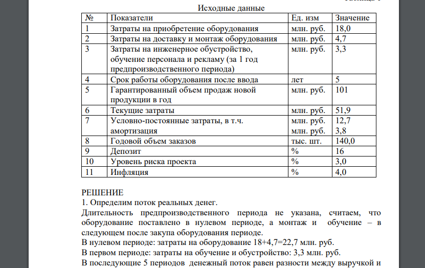 В связи с изменение экологических нормативов, органы государственной власти ввели более жесткие нормативы