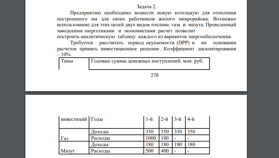 1.Предприятию необходимо возвести новую котельную для отопления построенного им для своих работников жилого микрорайона