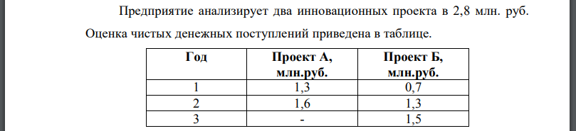 Предприятие анализирует два инновационных проекта в 2,8 млн. руб. Оценка чистых денежных поступлений приведена в таблице. Альтернативные