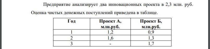 Предприятие анализирует два инновационных проекта в 2,3 млн. руб. Оценка чистых денежных поступлений приведена в таблице. Альтернативные