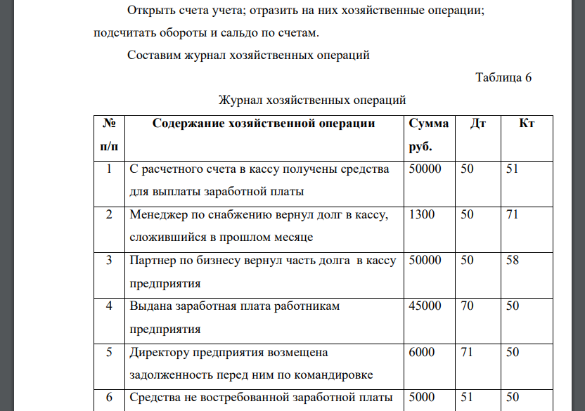 Открыть счета учета; отразить на них хозяйственные операции; подсчитать обороты и сальдо по счетам. Составим журнал хозяйственных операций