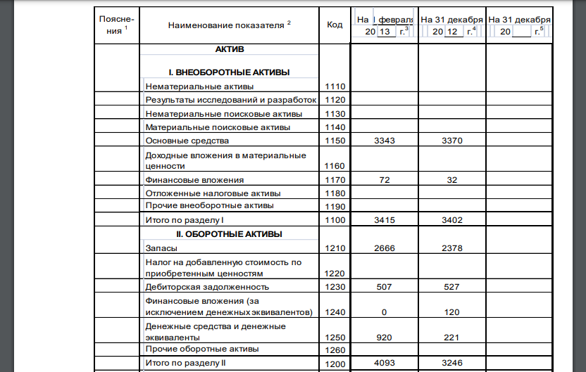 Заполнить отчетную форму бухгалтерского баланса  форма 1