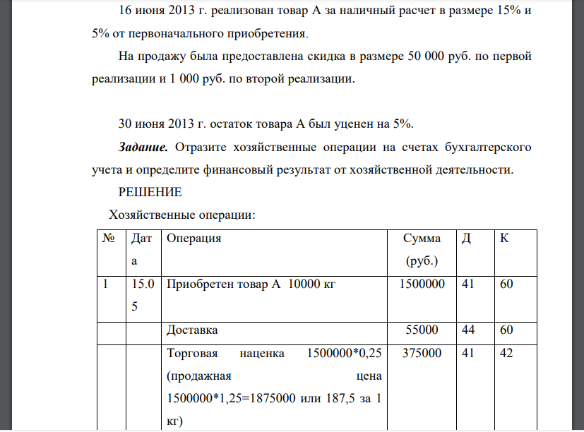 Компания ООО «Розница» реализует продукты питания (овощи и фрукты). Учет товара на предприятии ведется в продажных ценах